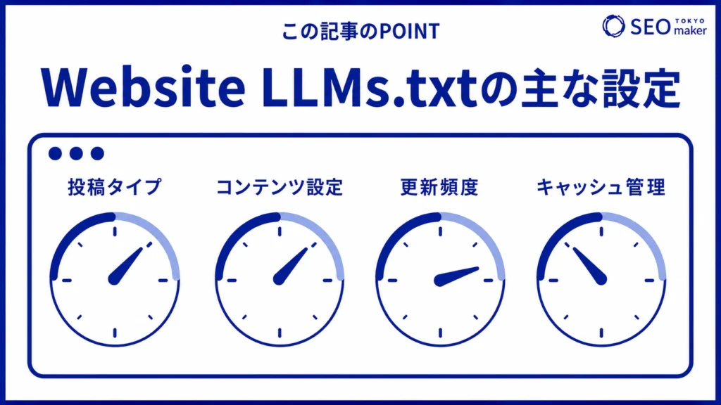 Website LLMs.txtで設定できる項目をまとめた図