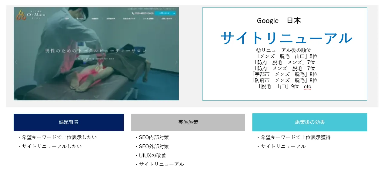 SEOとリニューアル実績