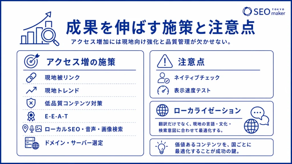 海外SEO対策で成果を伸ばす施策と注意点をまとめたイメージ図