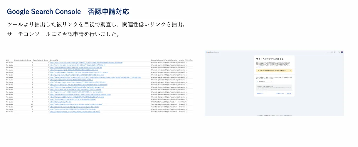 リンクの否認申請