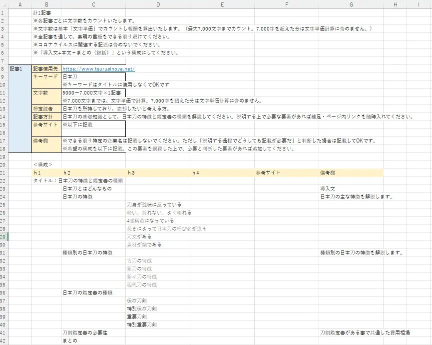 記事を執筆