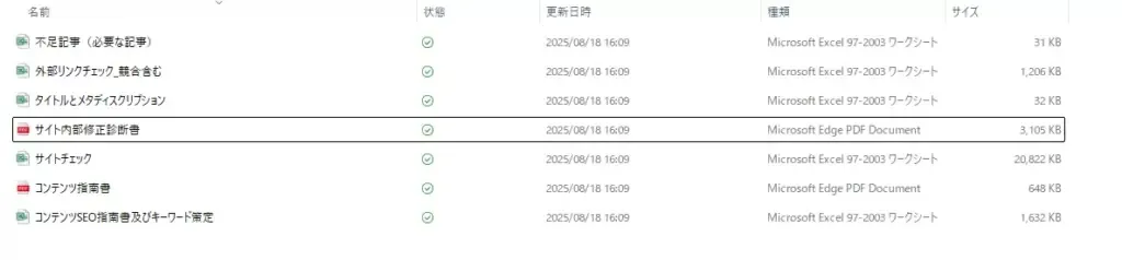 SEO対策の成果物