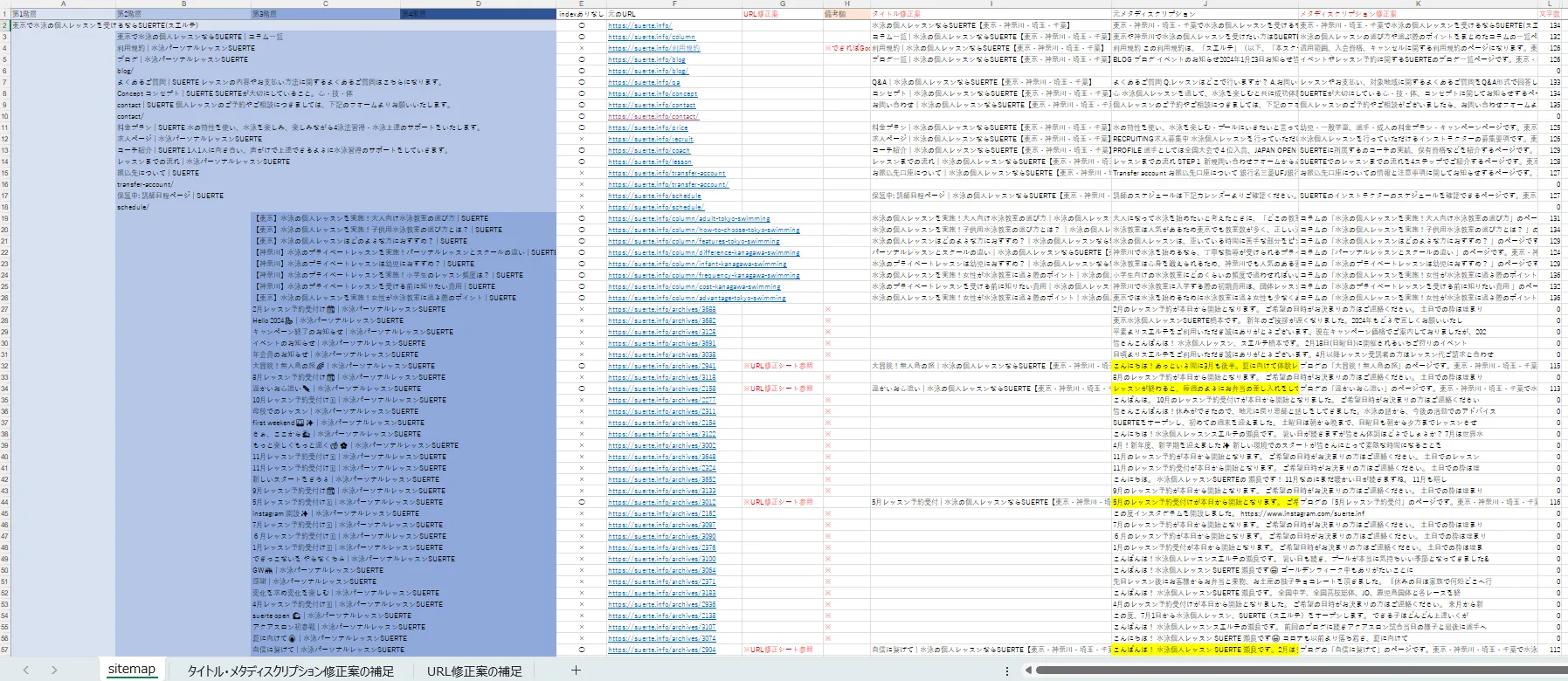 sitemap とタイトル・メタディスクリプションの修正