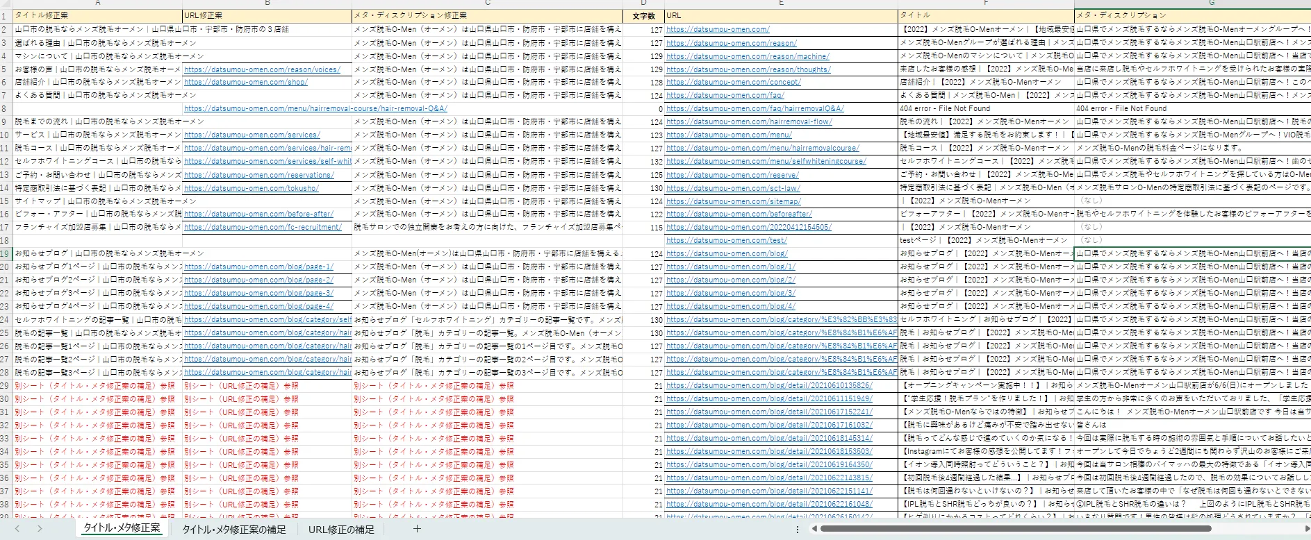 titleとメタディスクリプションの修正