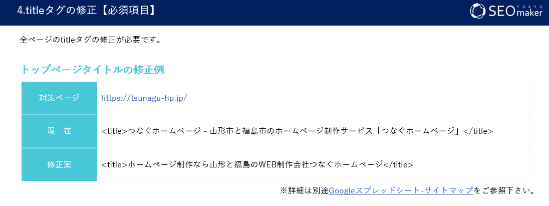 titleの修正