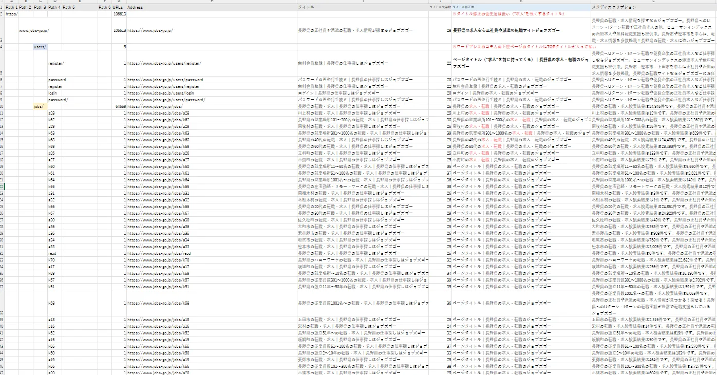 titlemetaの修正