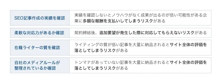 SEO記事作成を依頼するポイント