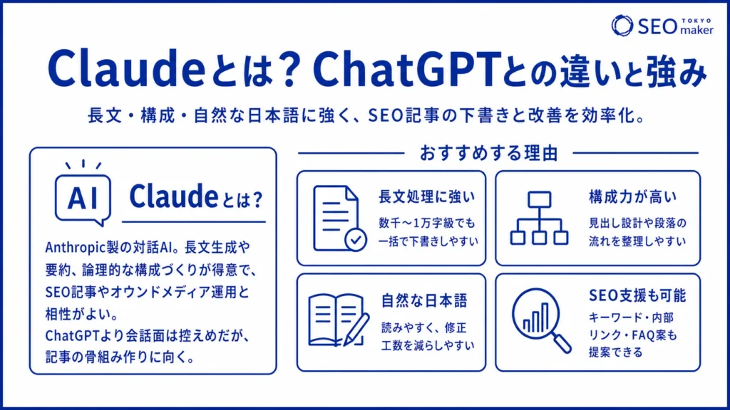 ClaudeとChatGPTの違いを図解