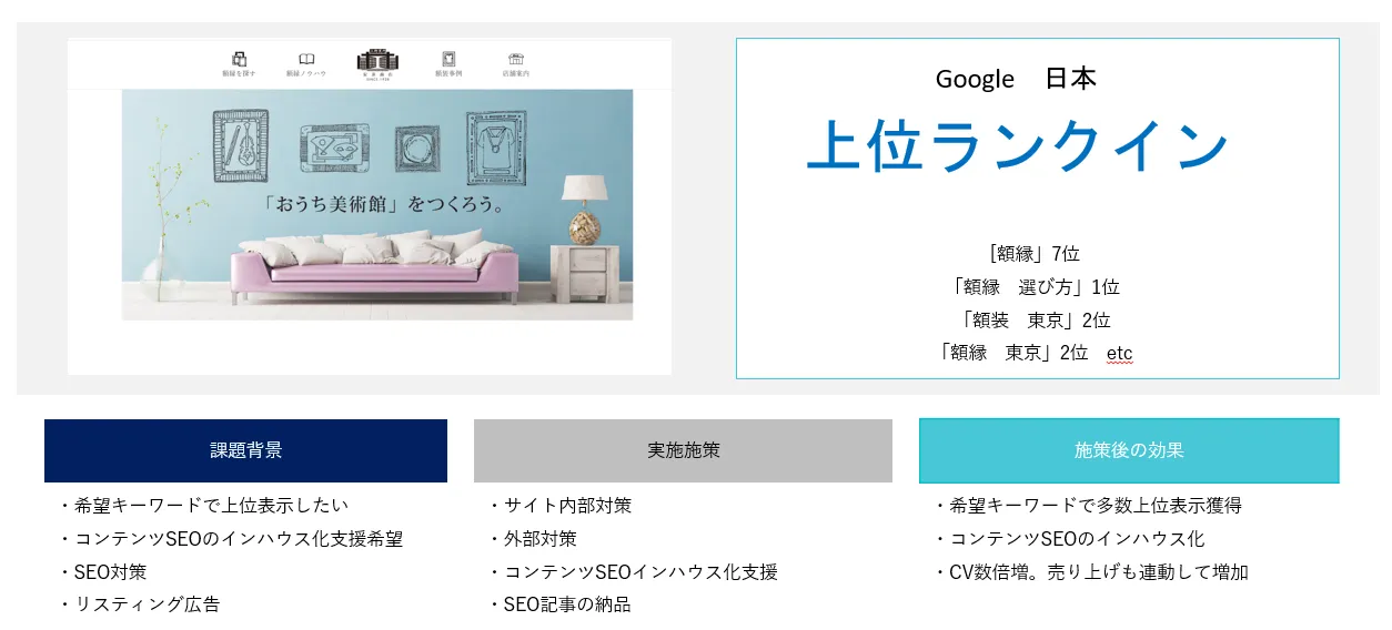 額縁の実績