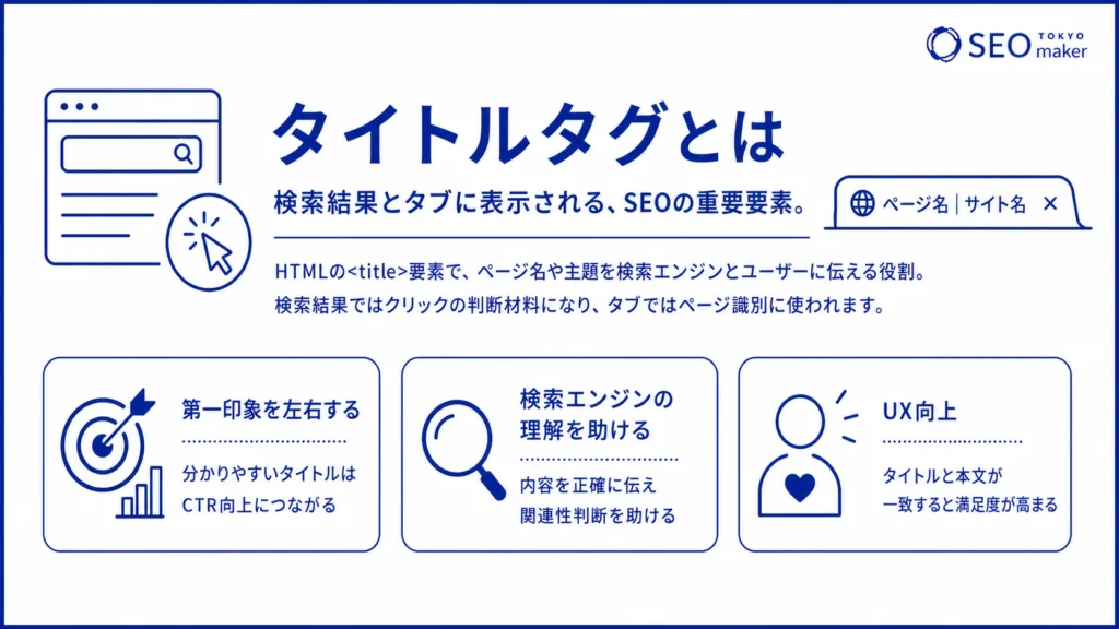 タイトルタグの概要を図解