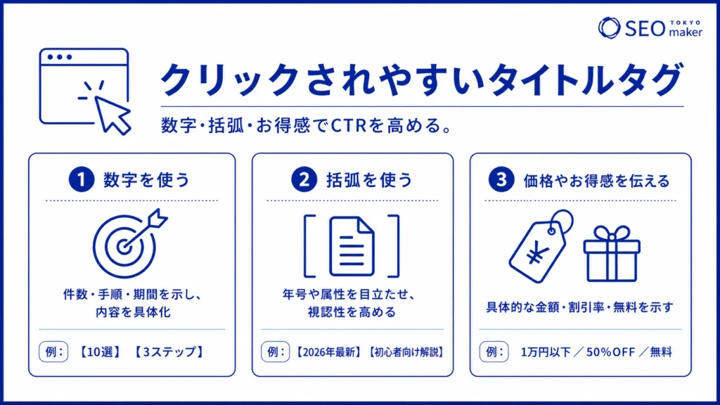 クリックされやすいタイトルタグの事例を図解
