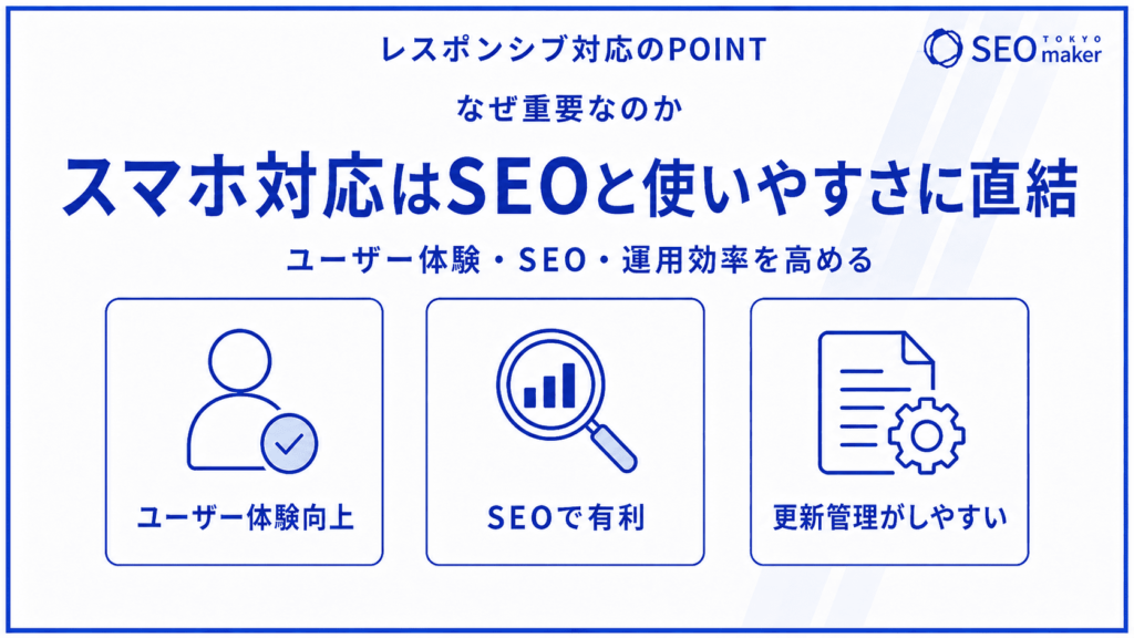 デザインのスマホ対応のメリットを解説②