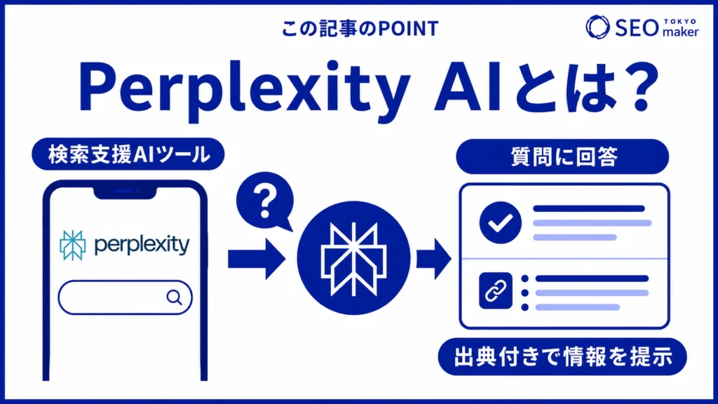 Perplexity AI(パープレキシティ)とは、検索型の生成AIツールである旨を伝える図