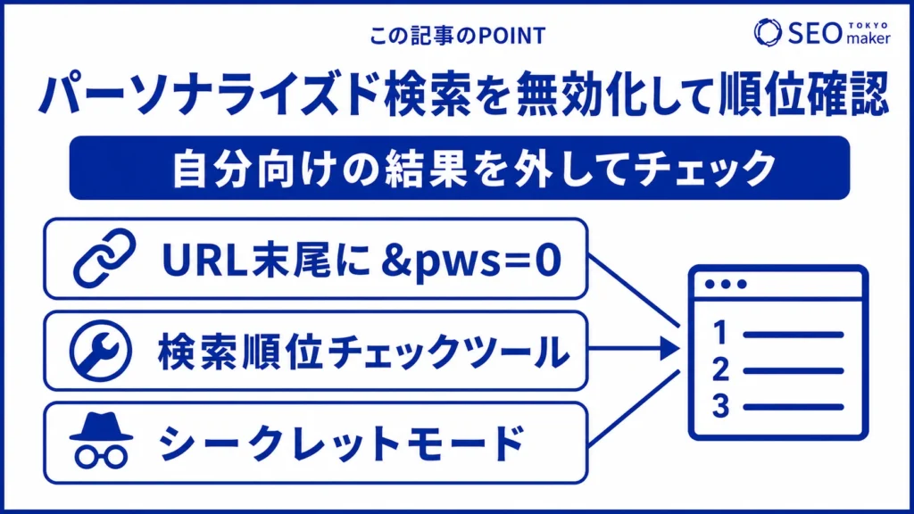 パーソナライズド検索を無効化して、正確な検索順位を確認する方法をまとめた図
