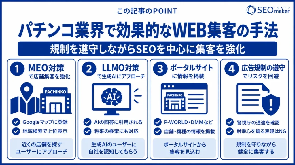 パチンコ業界のWEB集客とSEOについて解説③