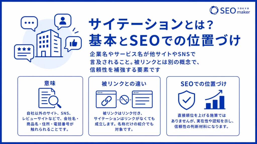 「サイテーションとは」をテーマにSEOとの関連性を示すイメージ図