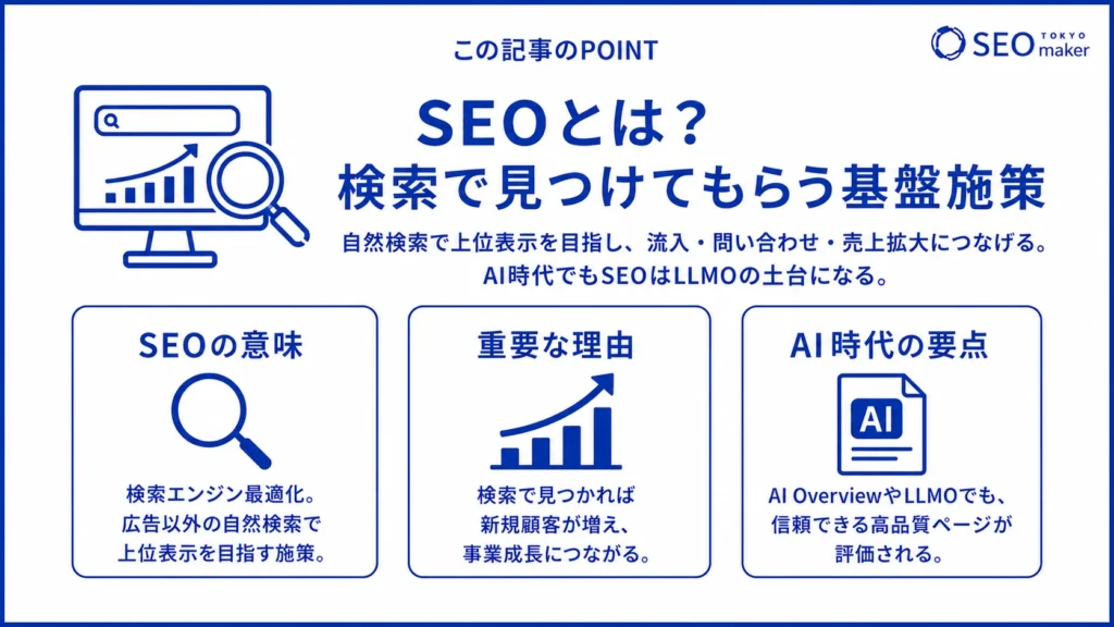 SEO対策とは? その意味、実施すべき理由、AI時代の留意点をまとめたイメージ図