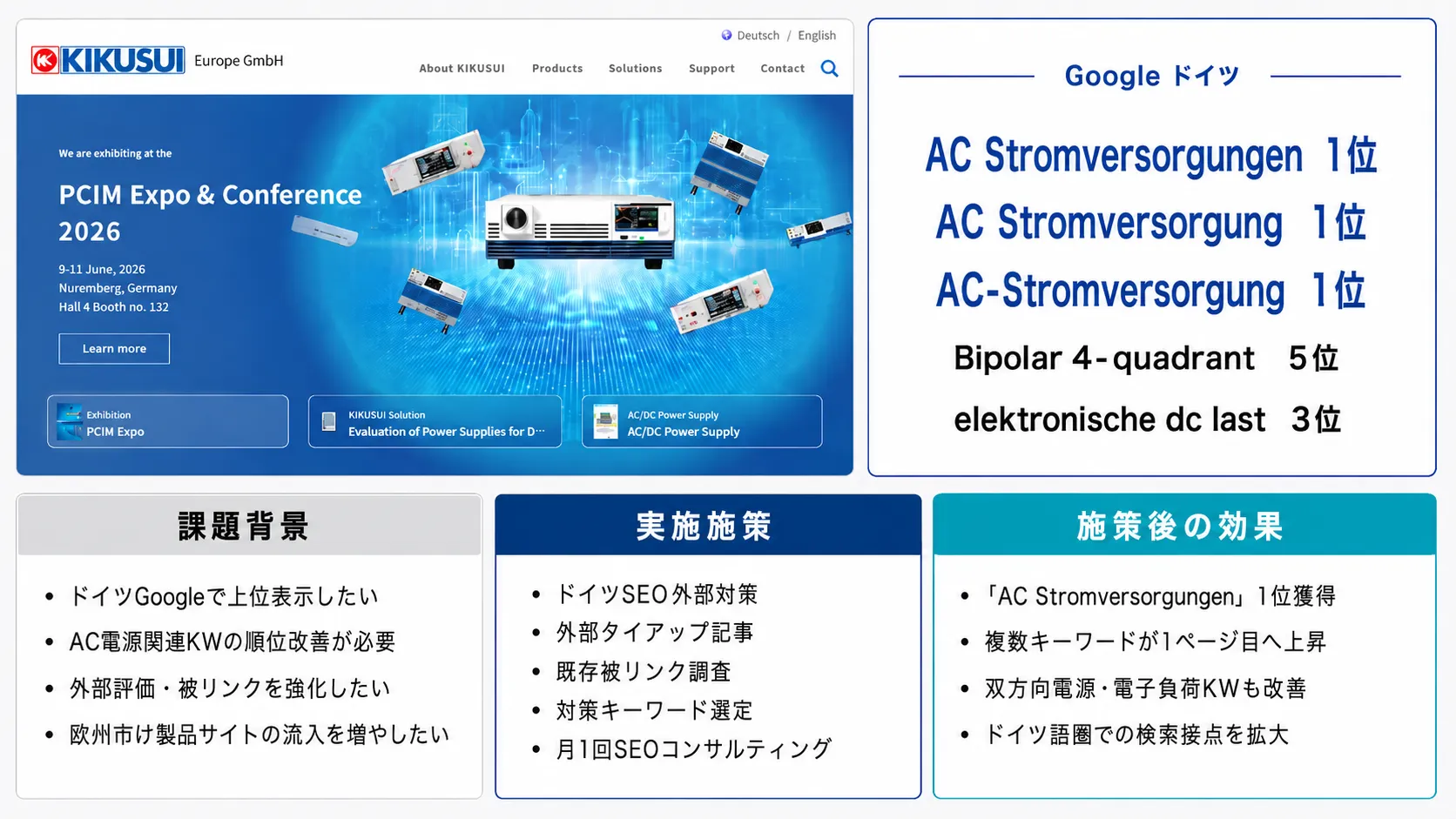 ドイツSEO