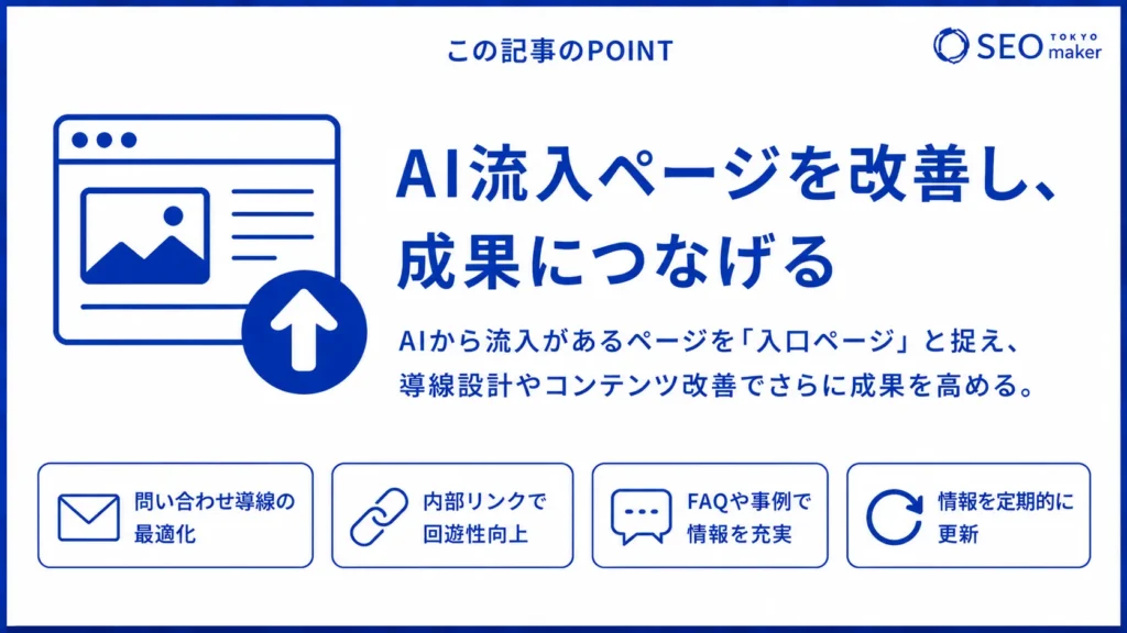 AI流入の測定