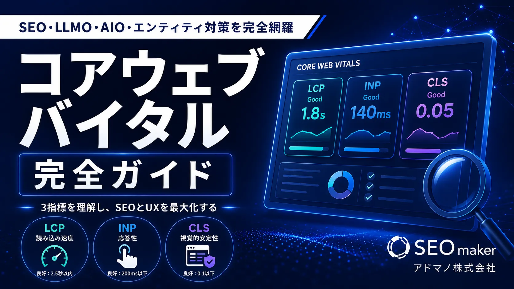 corewebvital