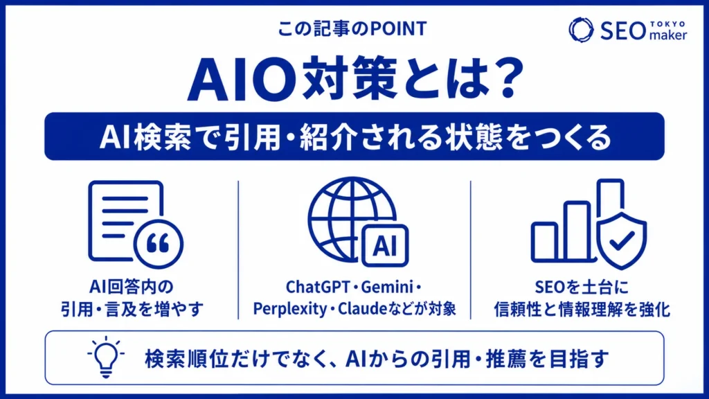 AIO対策①