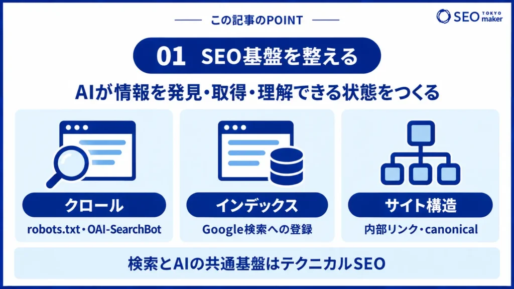 LLMO_POINT_01_SEO-foundation