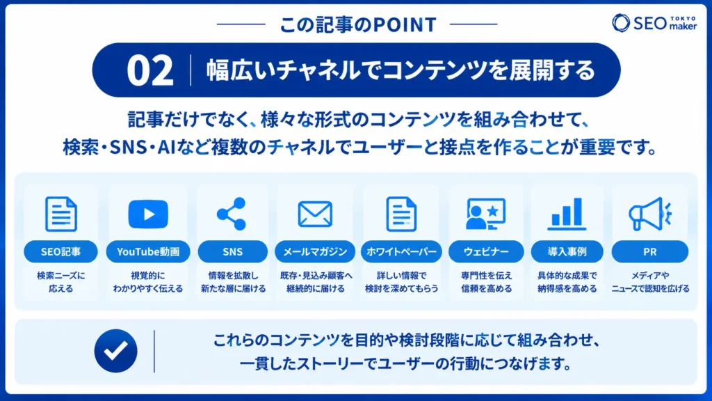 コンテンツマーケティングとはPOINT2