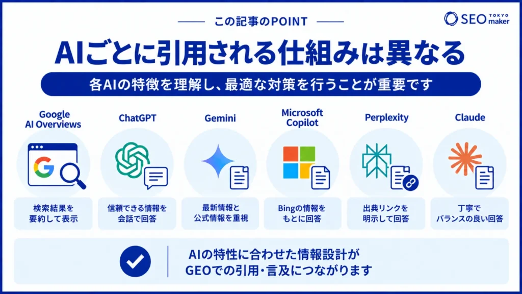 GEO対策のポイント③