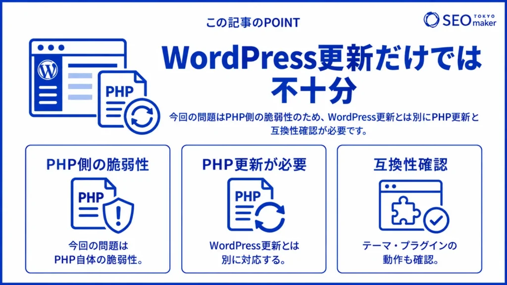 phpの脆弱性POINT2