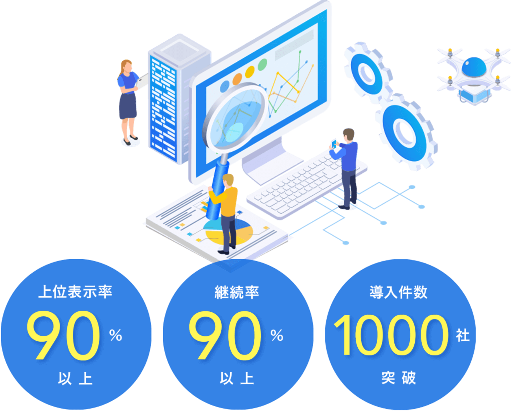 上位表示率以上90% 継続率90%以上 導入件数2000社突破