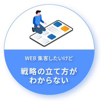 WEB集客したいけど効果的な戦略の立て方がわからない