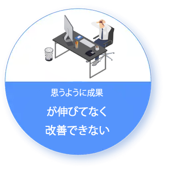 思うように成果が伸びてなく改善できない