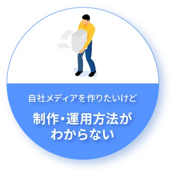 自社メディアを作りたいけど制作、運用方法がわからない