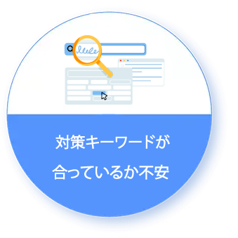 キーワードがあっているか