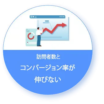 良質なコンテンツ記事をサイトに実装してるのにSEO順位が上がらない