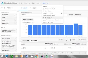 adwordsキーワード選定