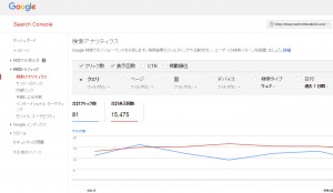 google-search-console