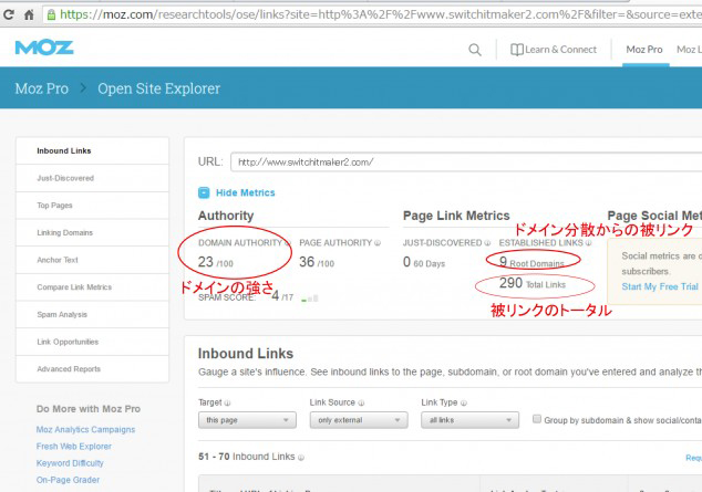 opensiteexplorer