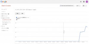 Google search console