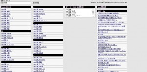 SEO対策のキーワード選定