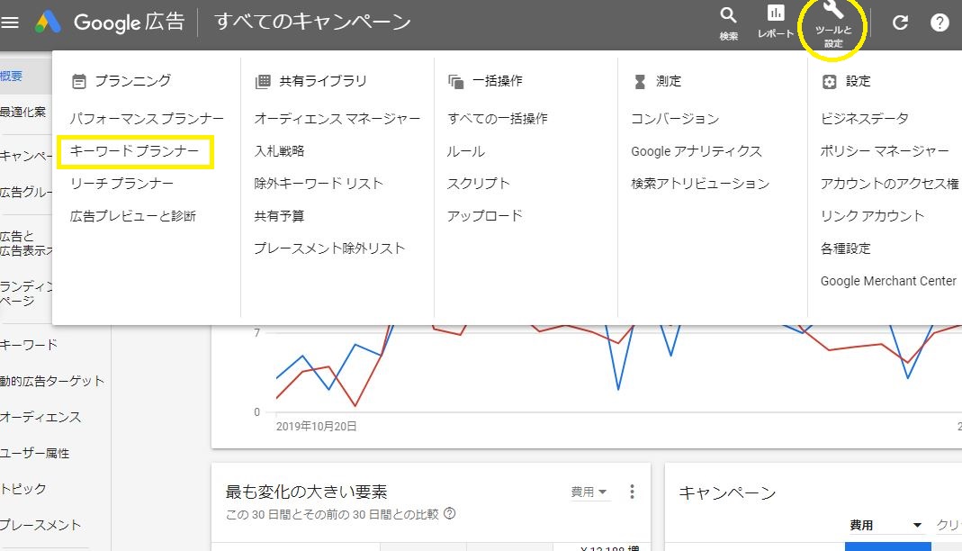キーワードプランナー