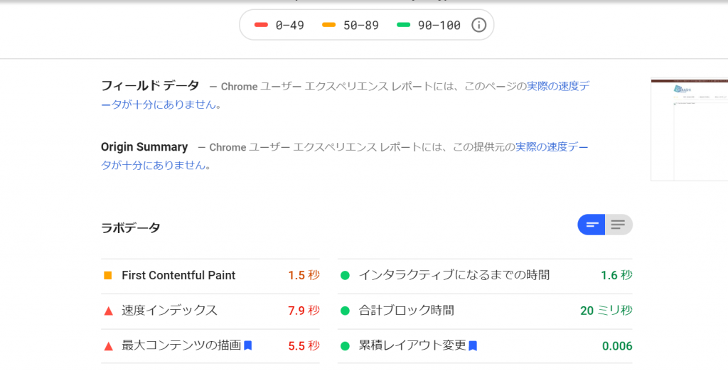 Googlespeedinsight