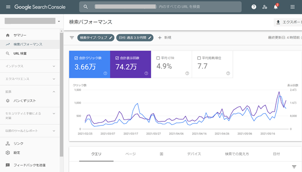 検索パフォーマンス
