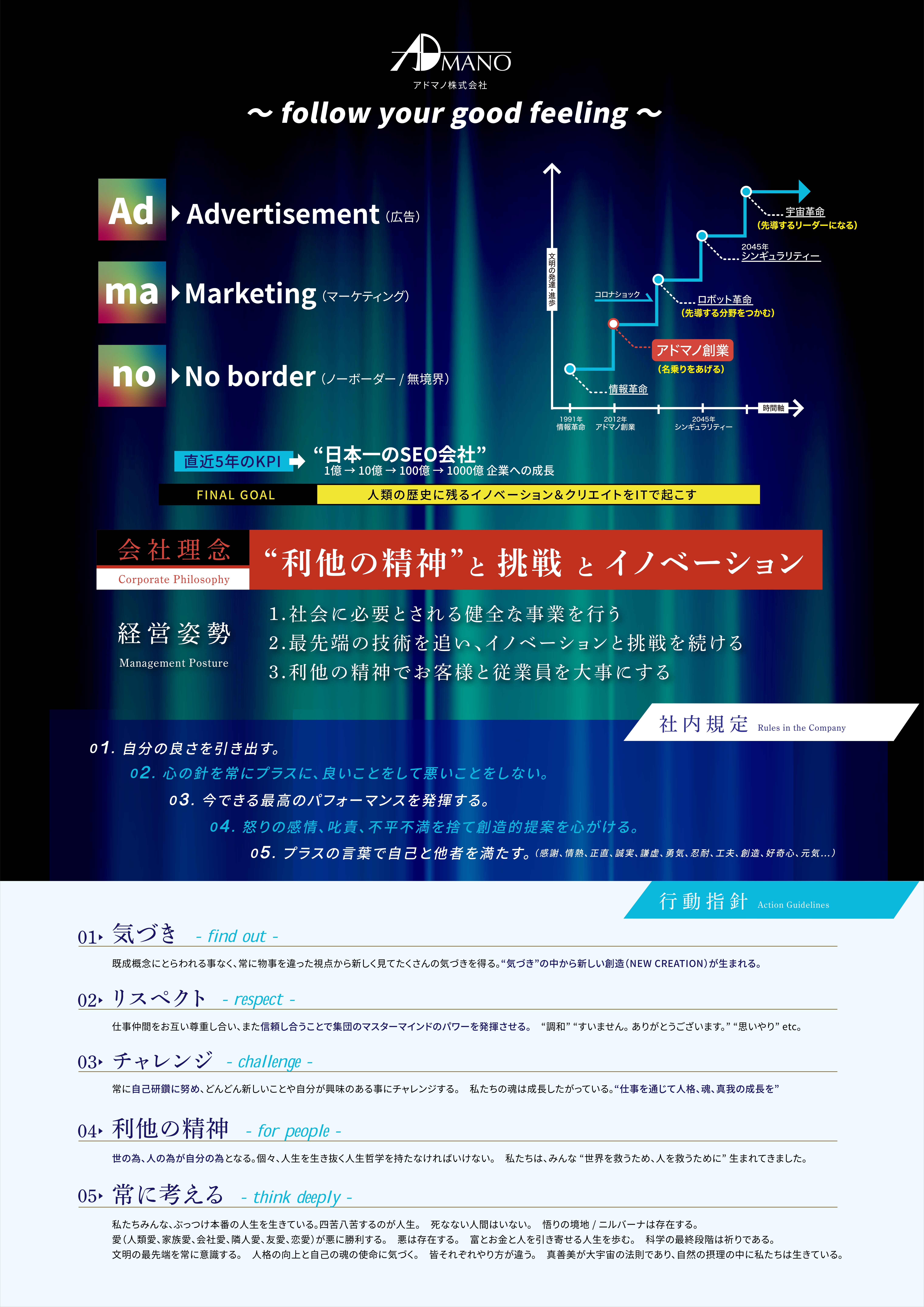 会社理念
