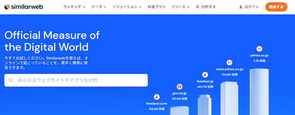 厳選seoツール37選 必須 無料 有料 用途別 格安seo対策の東京seoメーカー 創業10年老舗のseo会社