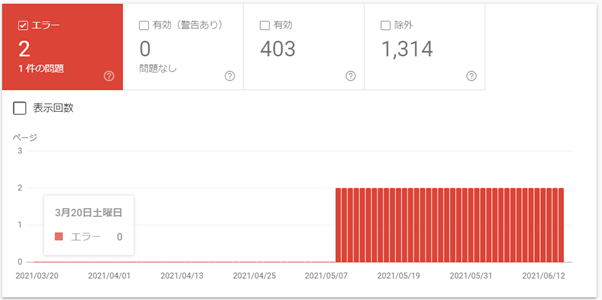 サーチコンソールリンク切れ