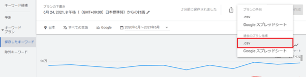 csv