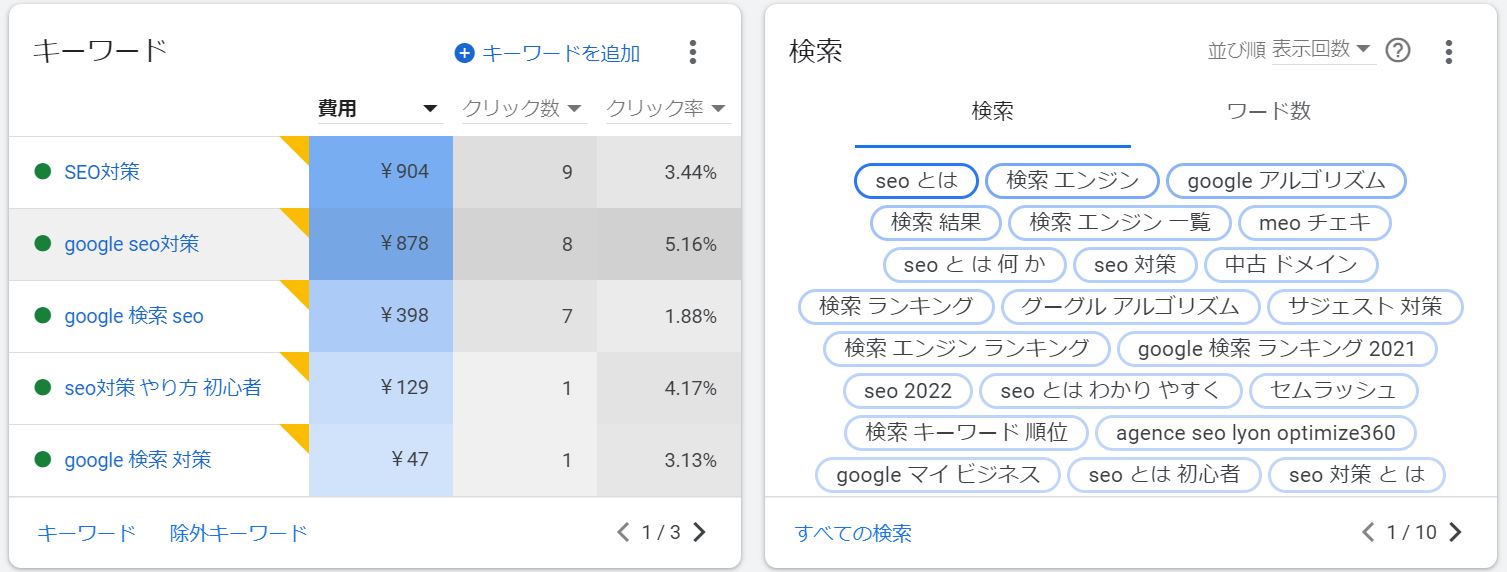 SEMの特徴