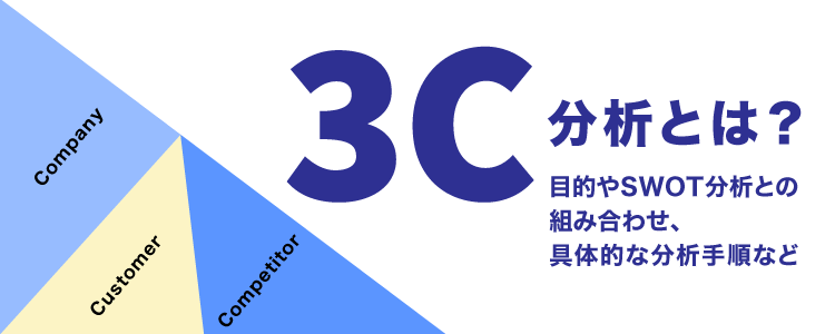 3c分析とは 目的やswot分析との組み合わせ 具体的な分析手順など 格安seo対策の東京seoメーカー 信頼と実績のseoコンサルティング