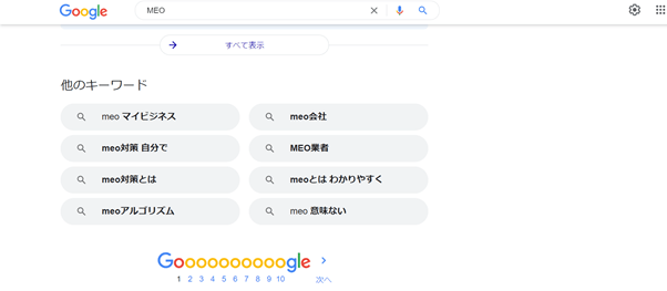 MEOとは わかりやすく